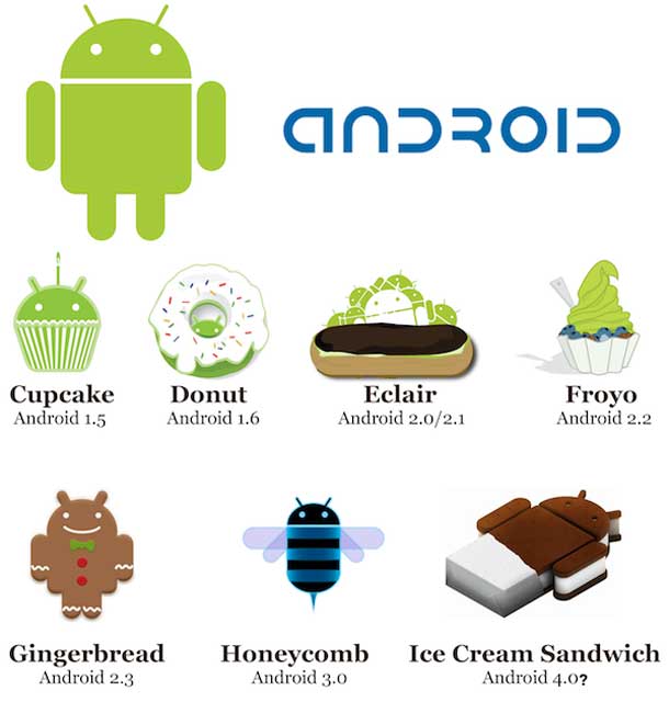 android versions n